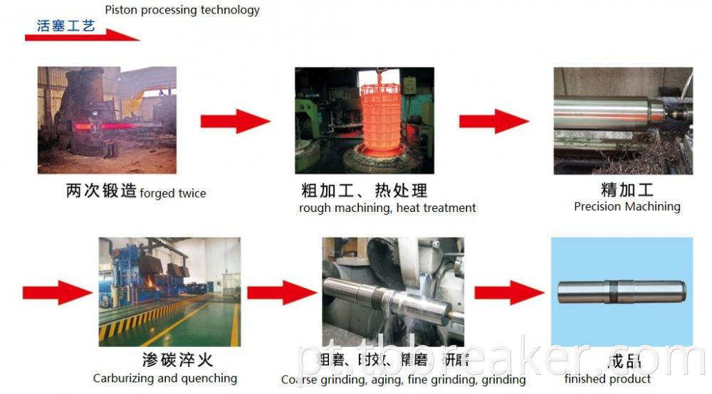 Piston Processing Technology1